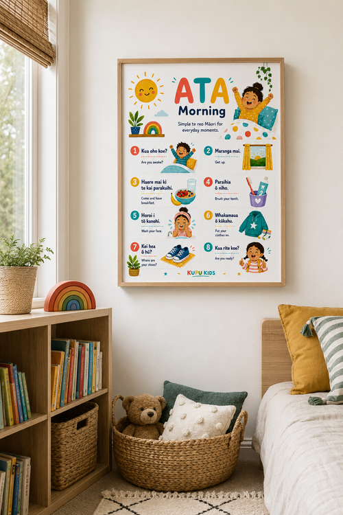 Everyday Reo At Home Poster Set