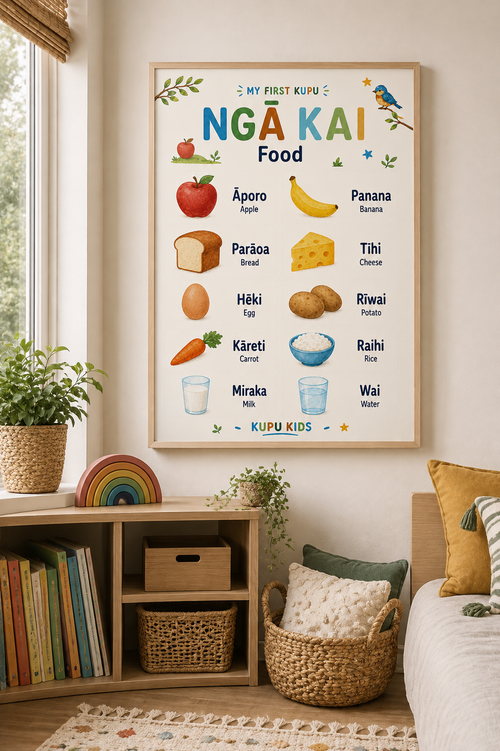 My First Kupu Poster Set