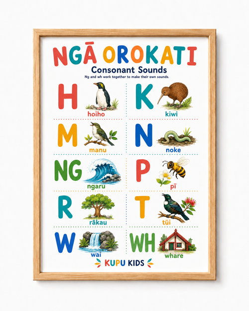 Ngā Oro - Sounds Of Te Reo Māori Poster Set