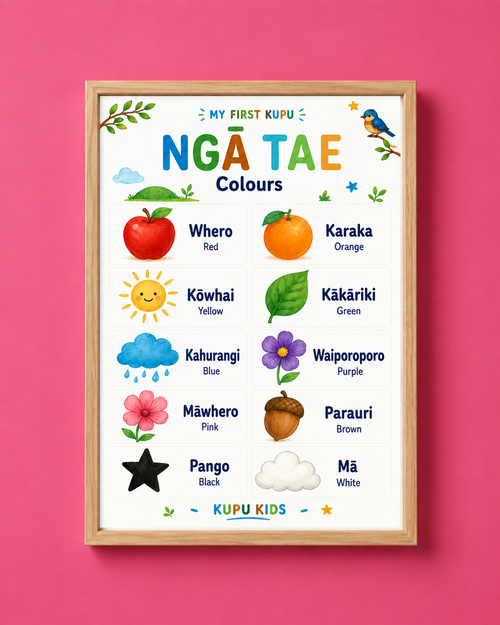 My First Kupu Poster Set