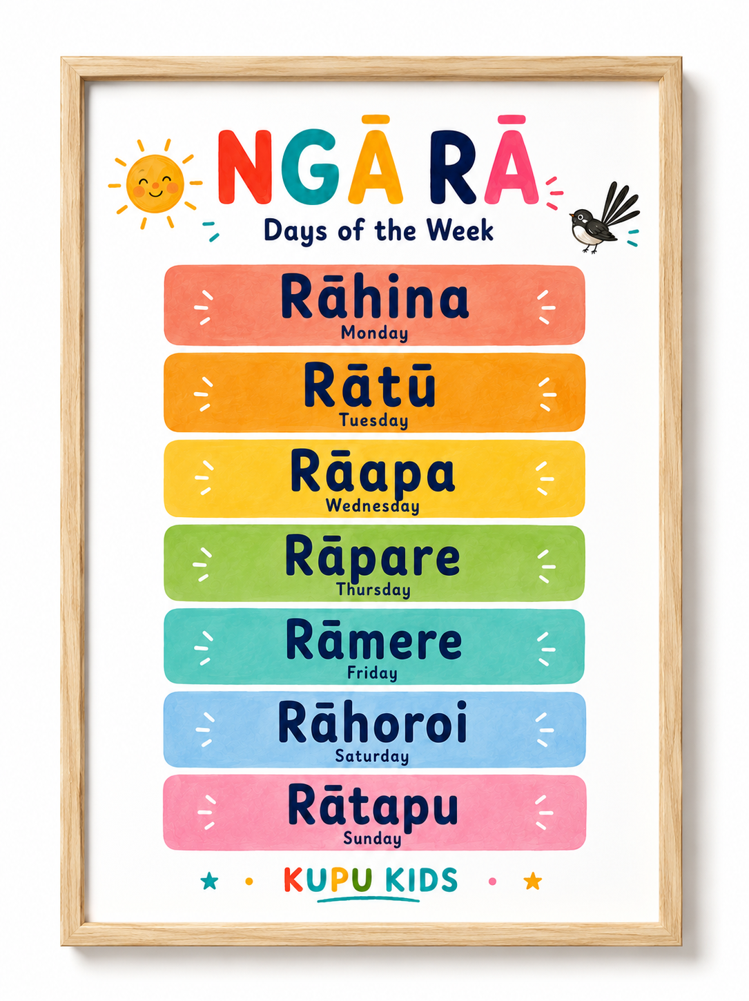 Ngā Rā - Days Of The Week Poster