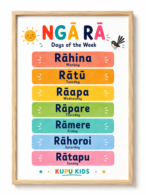 Ngā Rā - Days Of The Week Poster