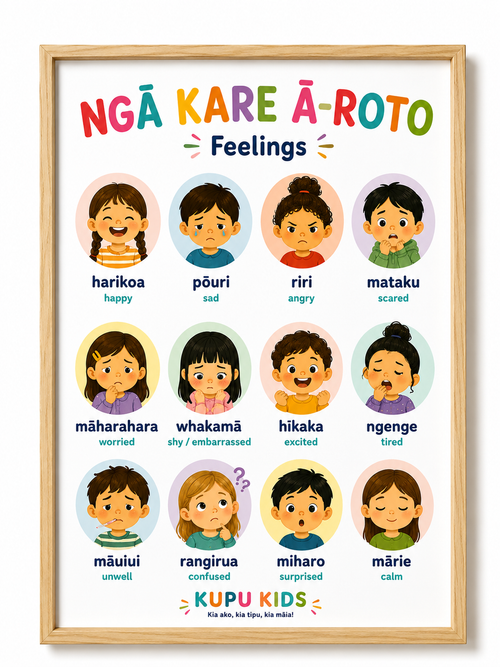 Ngā Kare Ā-Roto Poster