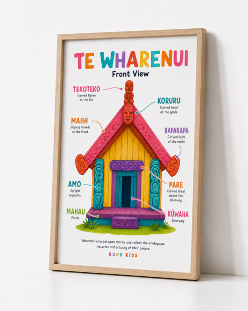 Te Wharenui - 3 Poster Series