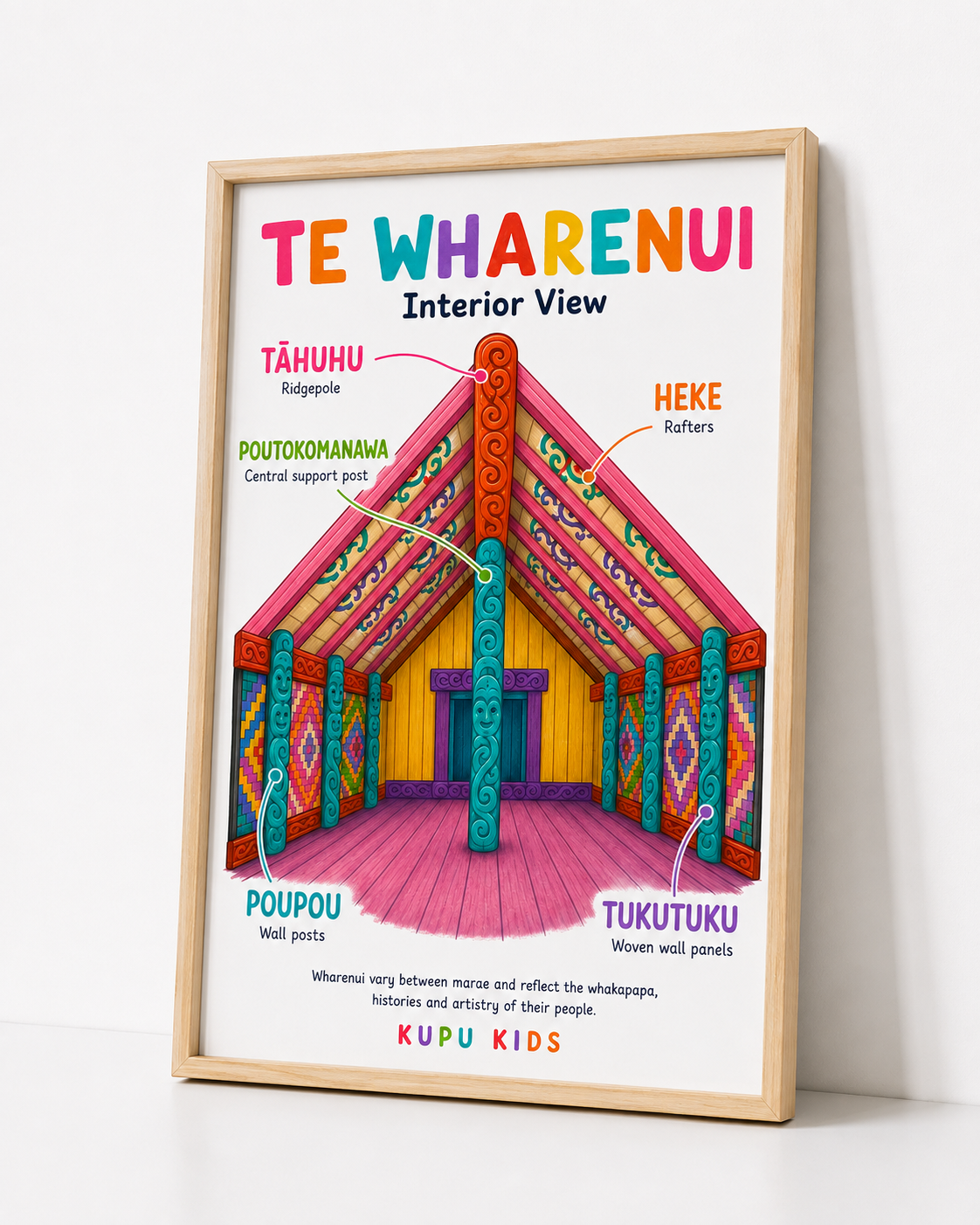 Te Wharenui - 3 Poster Series